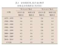 贵州博业丰商贸有限公司
