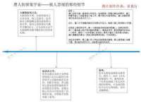 贵州博业丰商贸有限公司