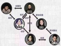 贵州博业丰商贸有限公司