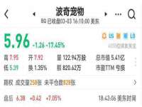 贵州博业丰商贸有限公司