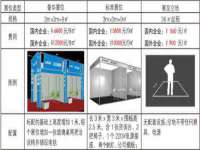 贵州博业丰商贸有限公司
