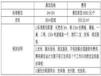 贵州博业丰商贸有限公司
