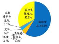 贵州博业丰商贸有限公司