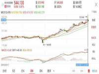 贵州博业丰商贸有限公司