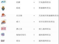 贵州博业丰商贸有限公司