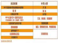 贵州博业丰商贸有限公司