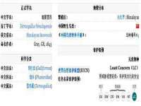 贵州博业丰商贸有限公司