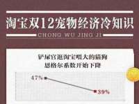 贵州博业丰商贸有限公司