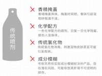 贵州博业丰商贸有限公司