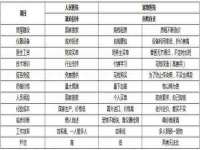贵州博业丰商贸有限公司