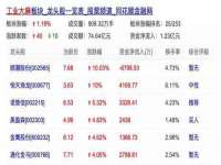 贵州博业丰商贸有限公司