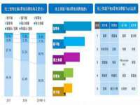 贵州博业丰商贸有限公司