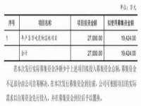 贵州博业丰商贸有限公司
