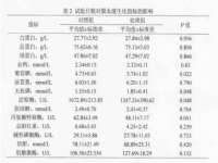 贵州博业丰商贸有限公司