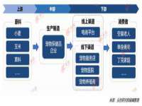 贵州博业丰商贸有限公司