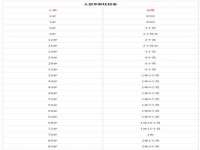 贵州博业丰商贸有限公司