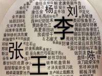 贵州博业丰商贸有限公司