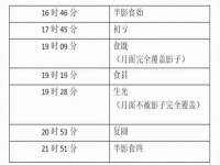 贵州博业丰商贸有限公司