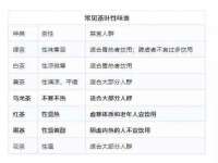 贵州博业丰商贸有限公司