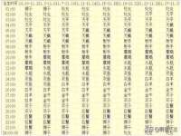 贵州博业丰商贸有限公司