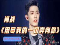 贵州博业丰商贸有限公司